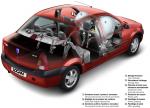 Dacia Logan 2008 года